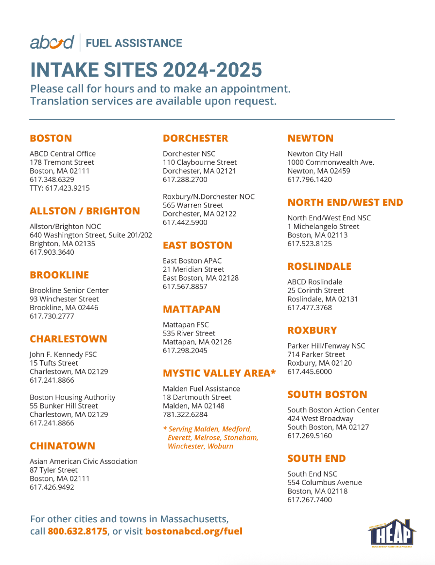 Intake Sites