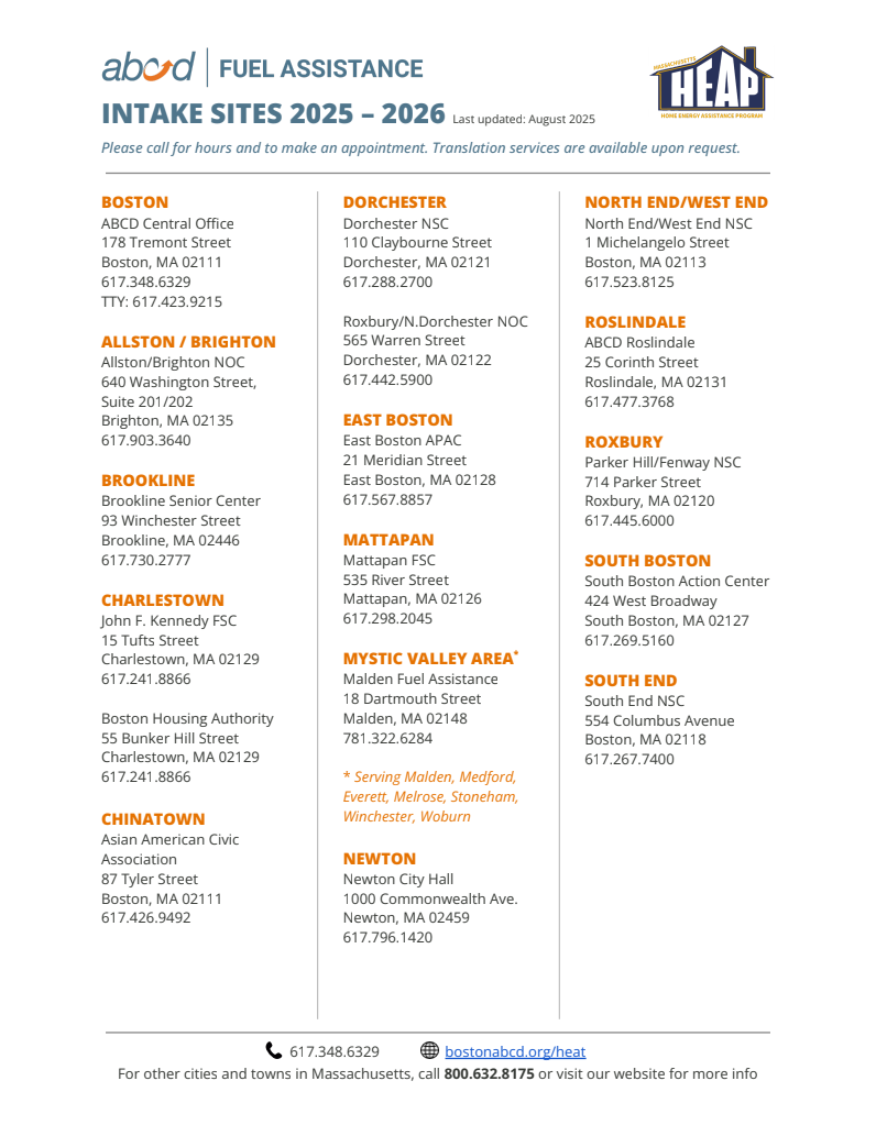 Intake Sites